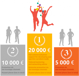InnoApps-prizes