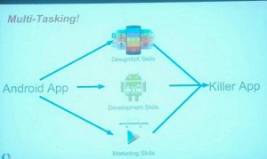 droidcon-2014-multitasking-android-app