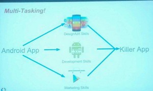 droidcon-2014-multitasking-android-app